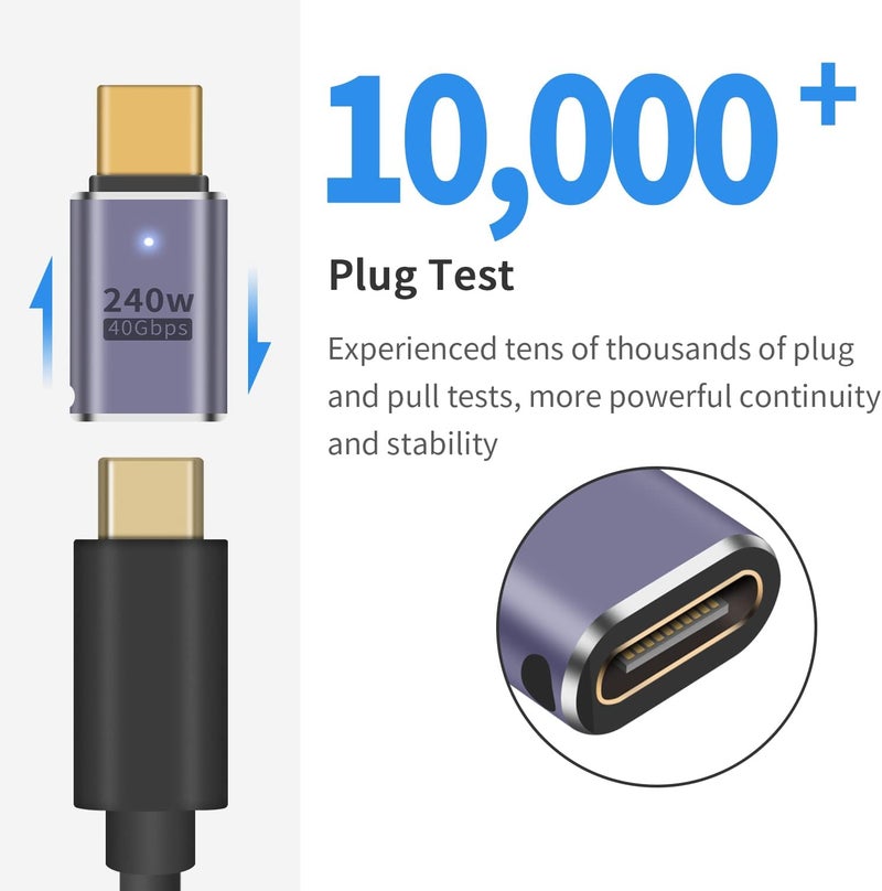 Poyiccot USB C Extender - 240W, 2Pack USB Type C Extension Adapter, 40Gbps USB C Male to Female Adapter for iPad, iMac, MacBook, Thunderbolt - Image 5
